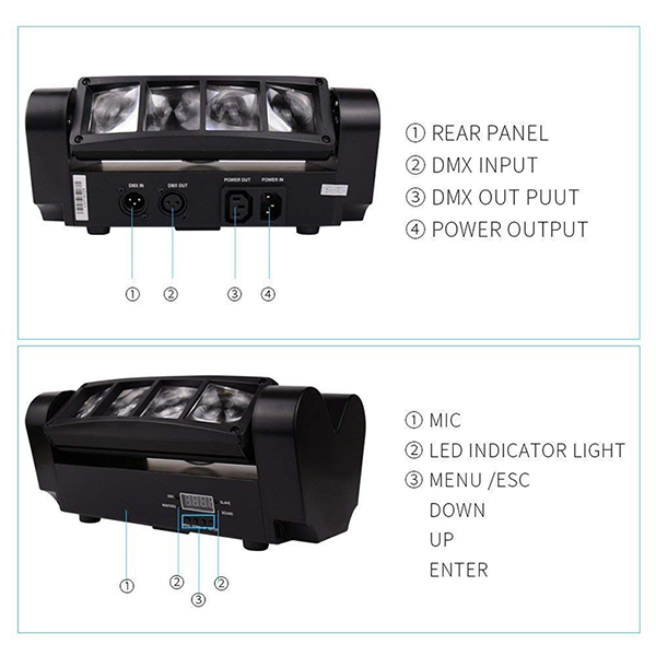 Фото Моторизированный мини-прожектор смены цвета Big Dipper LM30A