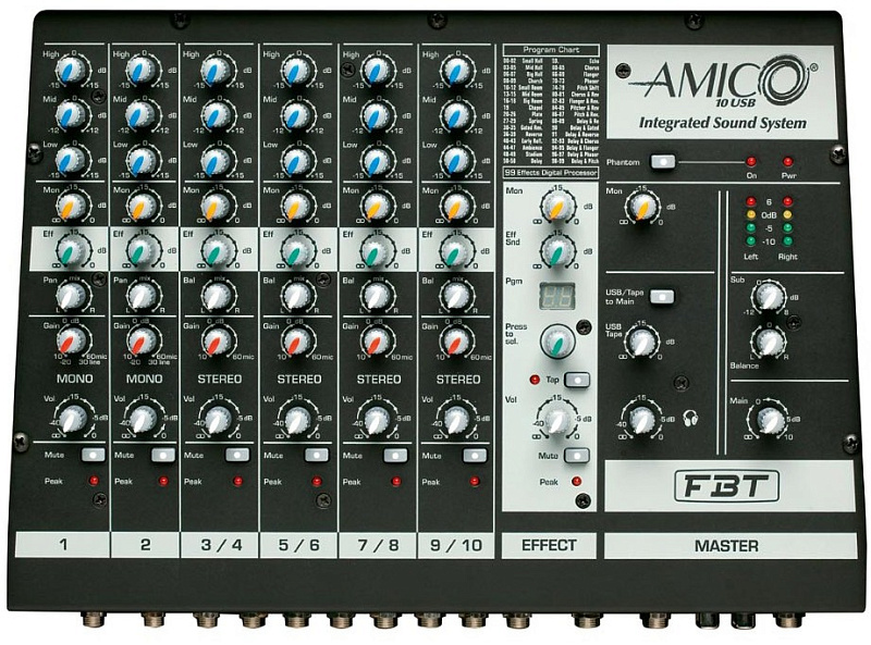 Фото Комплект акустики FBT AMICO 10 USB