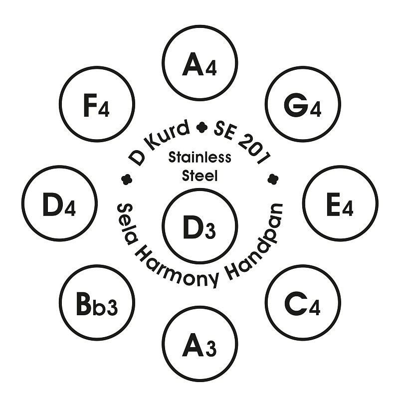 Фото Хендпан Sela SE-201 Harmony D Kurd