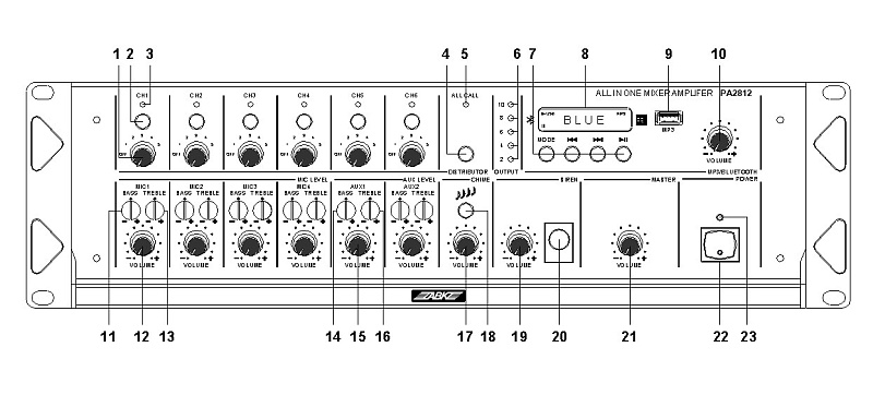 Фото Усилитель комбинированный ABK PA-2812