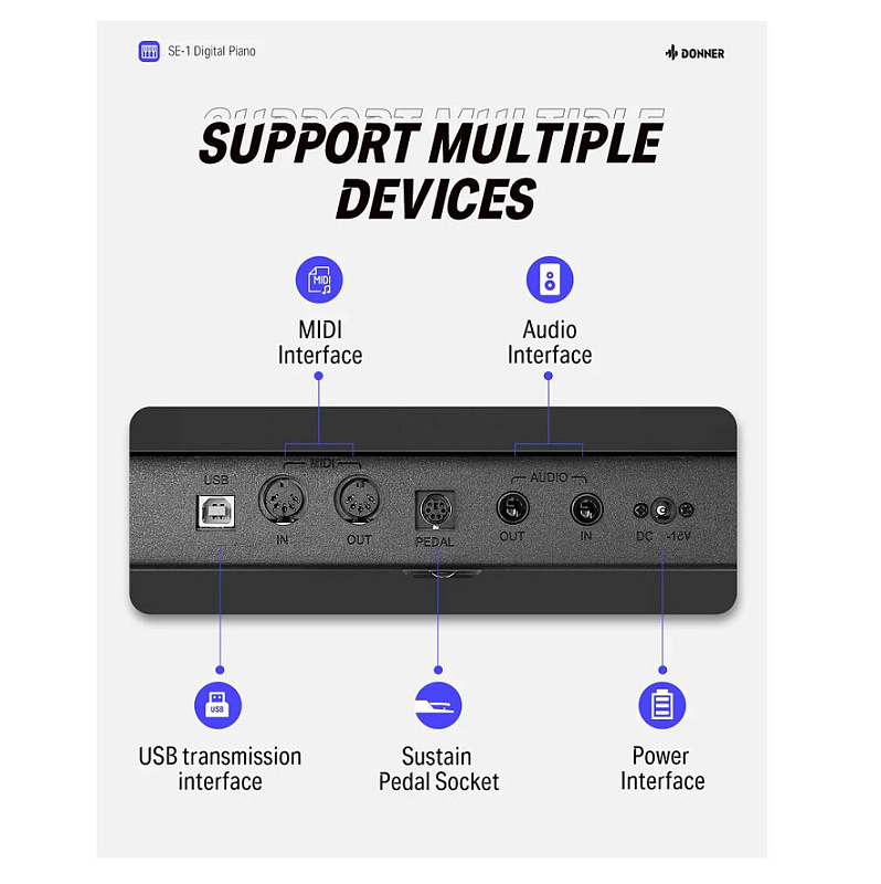 Фото Портативное цифровое пианино Donner SE-1
