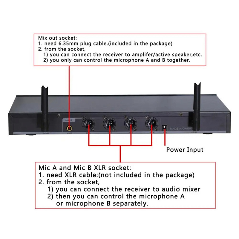 Фото Радиосистема FREEBOSS FB-U400H2 BandD
