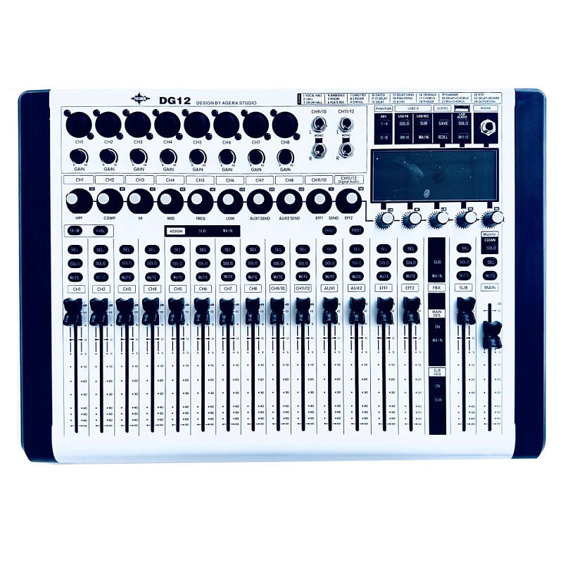Фото Цифровой микшерный пульт ROSS DG12
