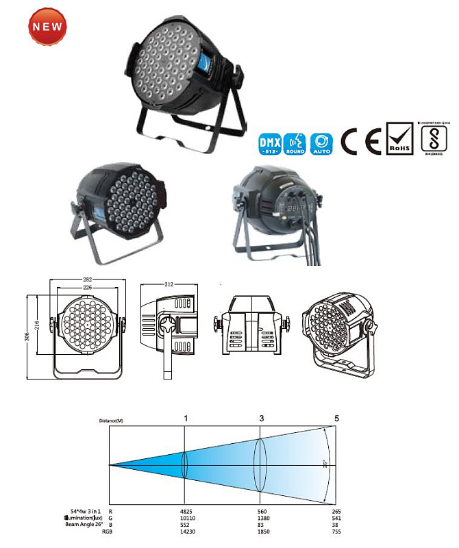 Фото Светодиодный прожектор Big Dipper LPC019-H